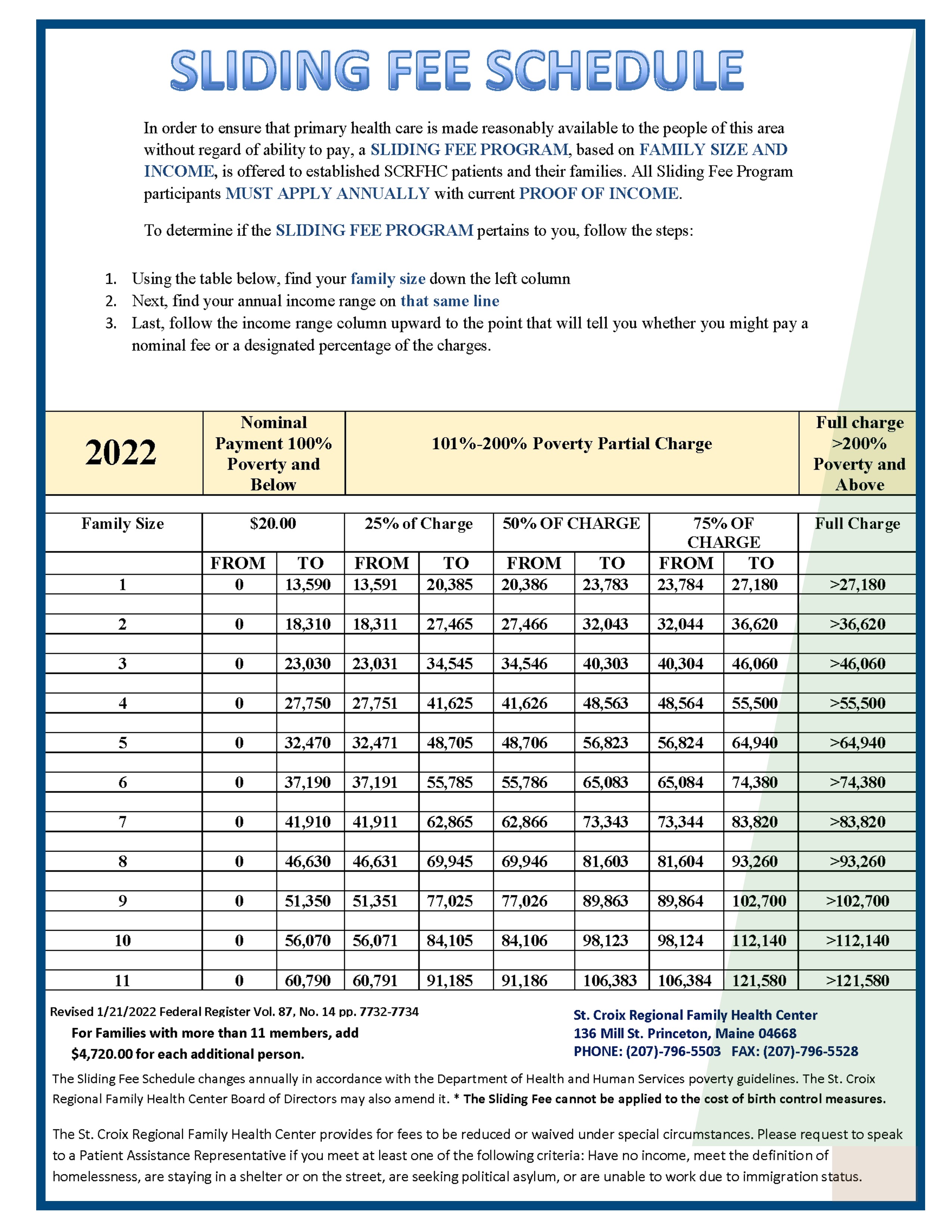 Sliding Fee Scale St Croix Regional Family Health Center